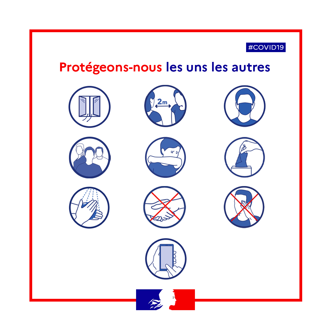 Protégeons-nous les uns les autres Protégeons-nous les uns les autres