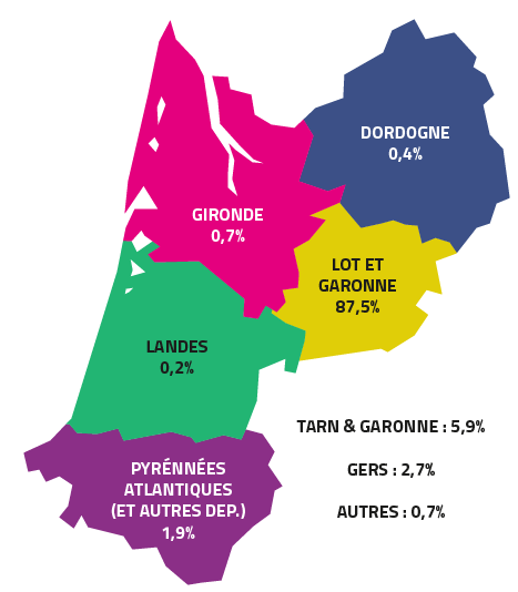 Origine géographique Origine géographique